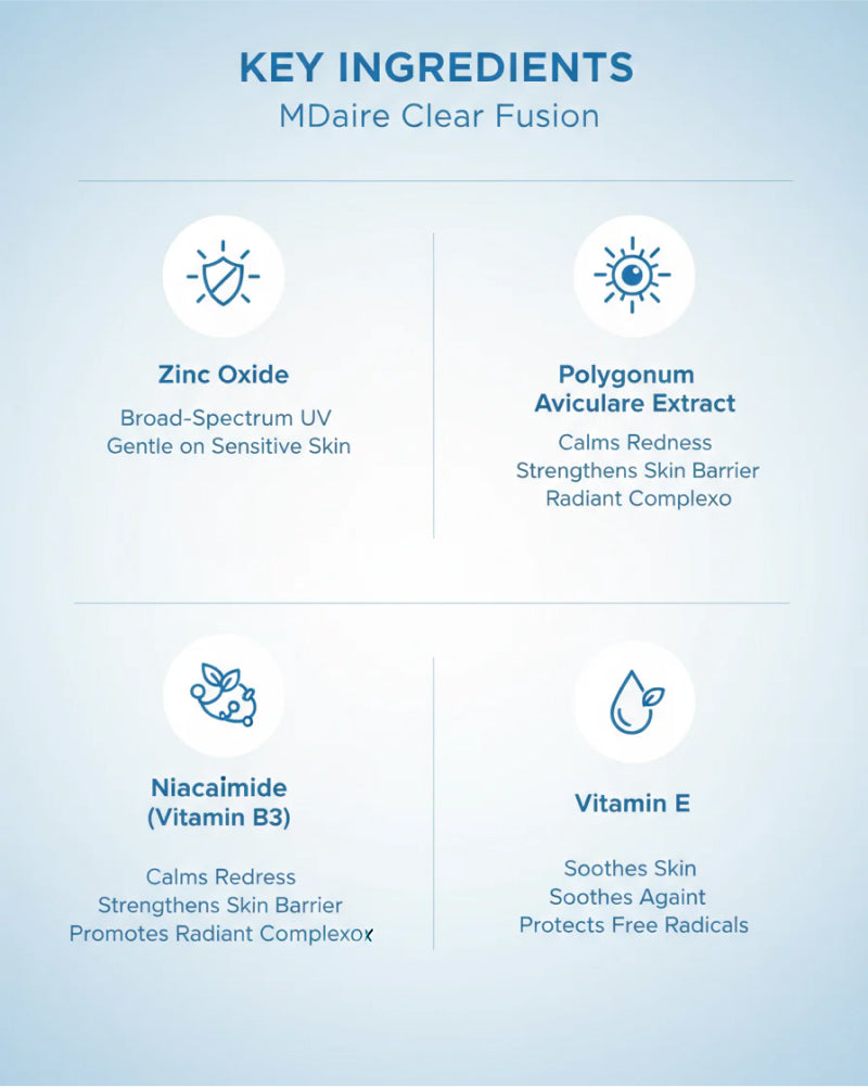 Clear Fusion Sunscreen